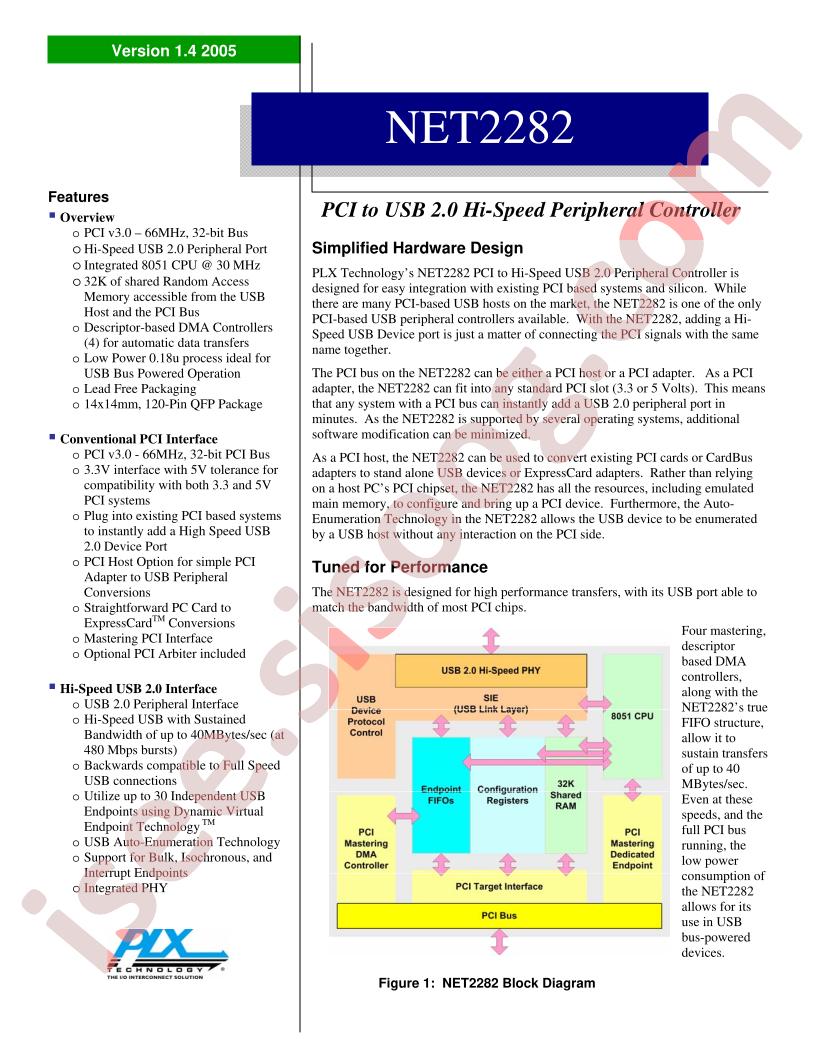 NET2282-AB33PCF