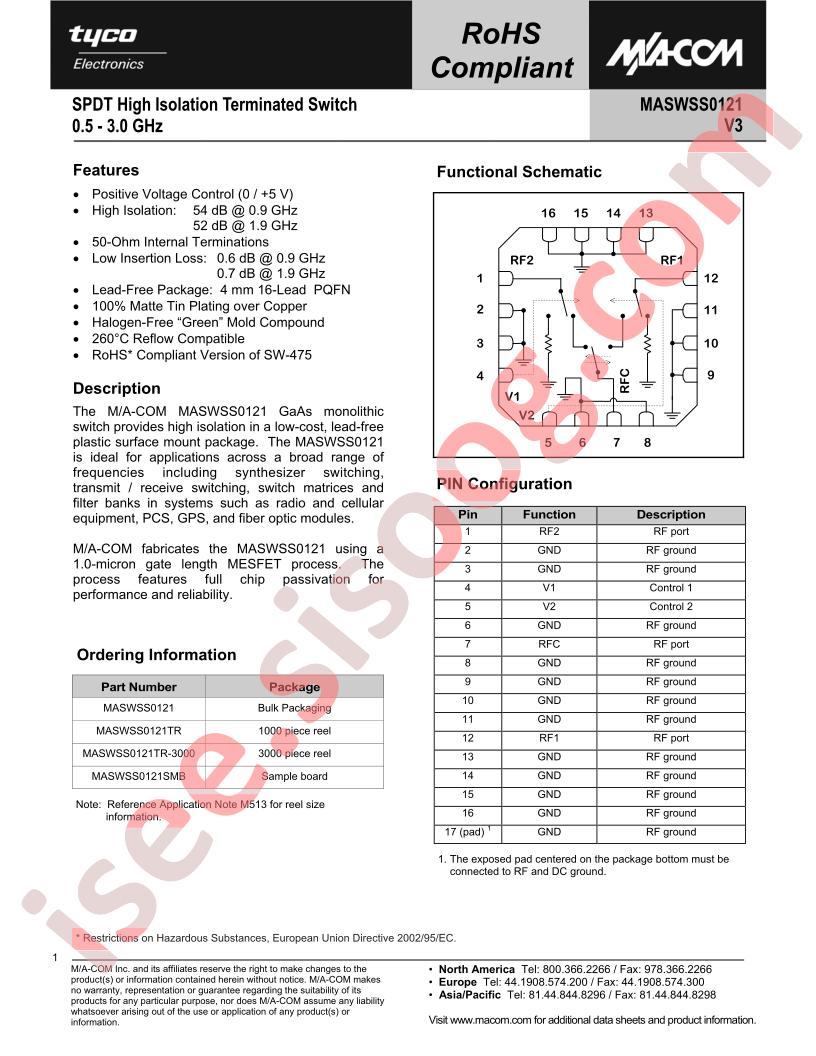 MASWSS0121