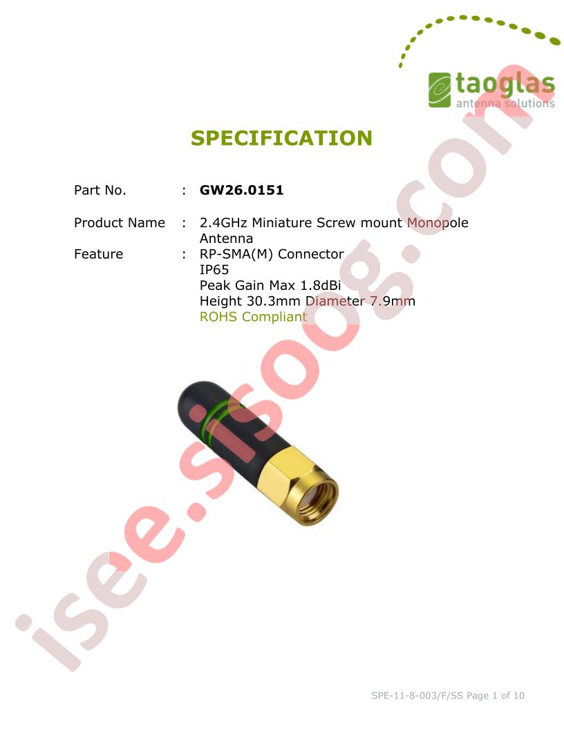 GW260151