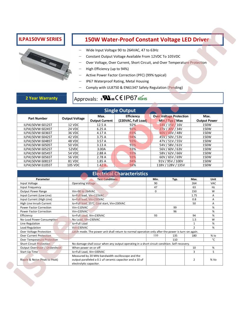 ILPA150VW-SERIES
