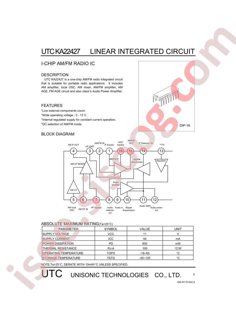 UTCKA22427