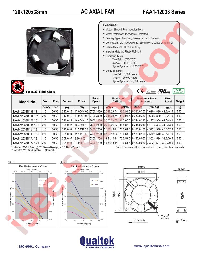 FAA1-12038NBAW31