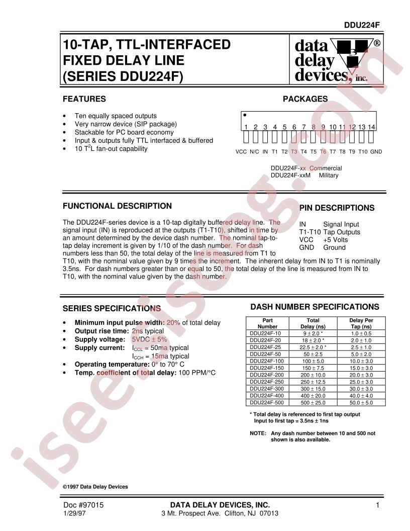 DDU224F