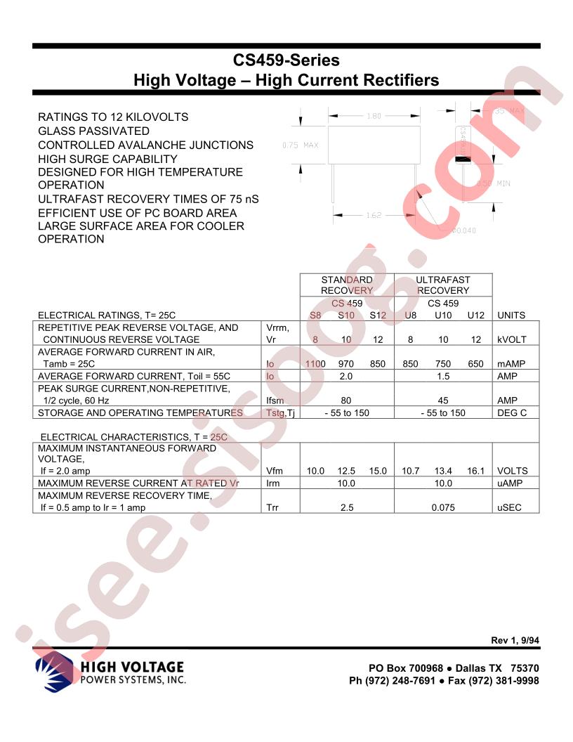 CS459S12
