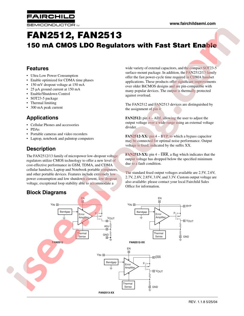 FAN2512