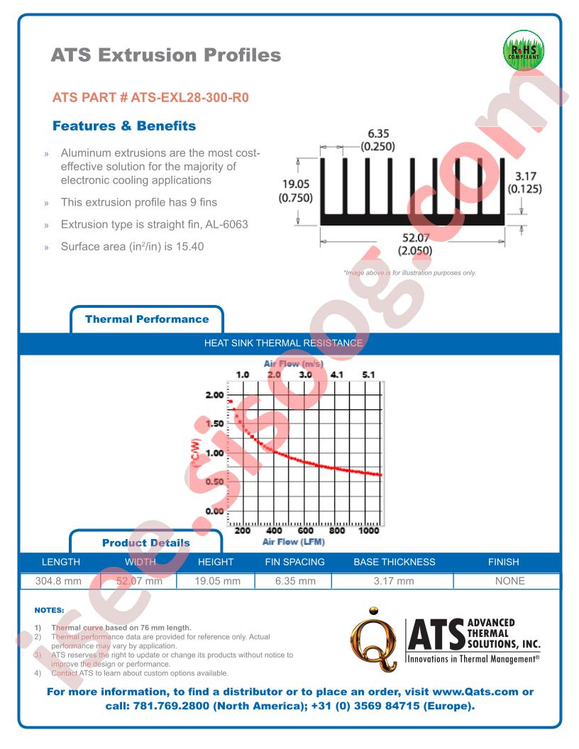 ATS-EXL28-300-R0