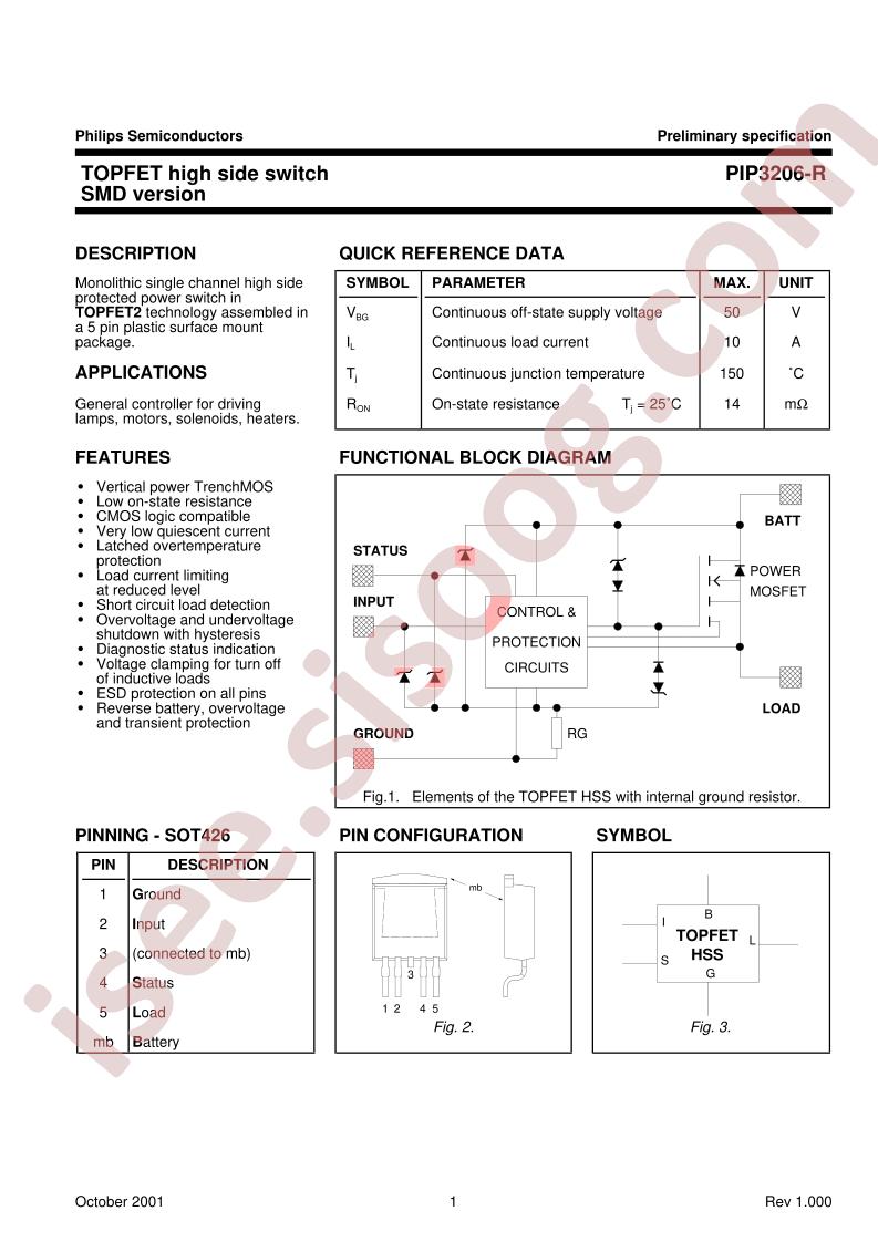 PIP3206-R