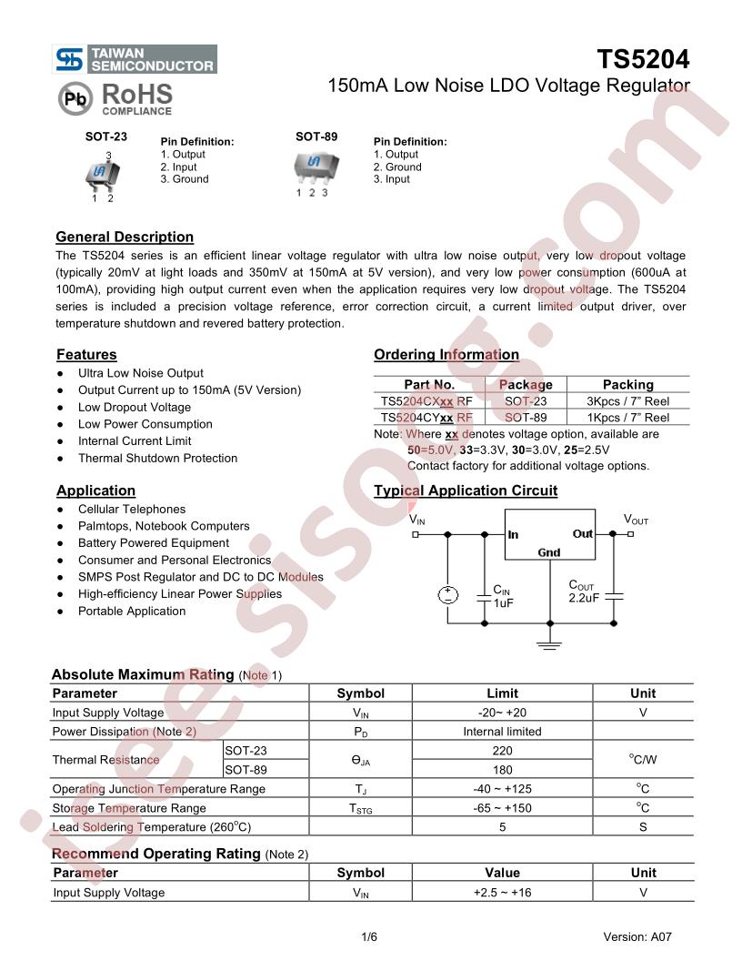 TS5204CY