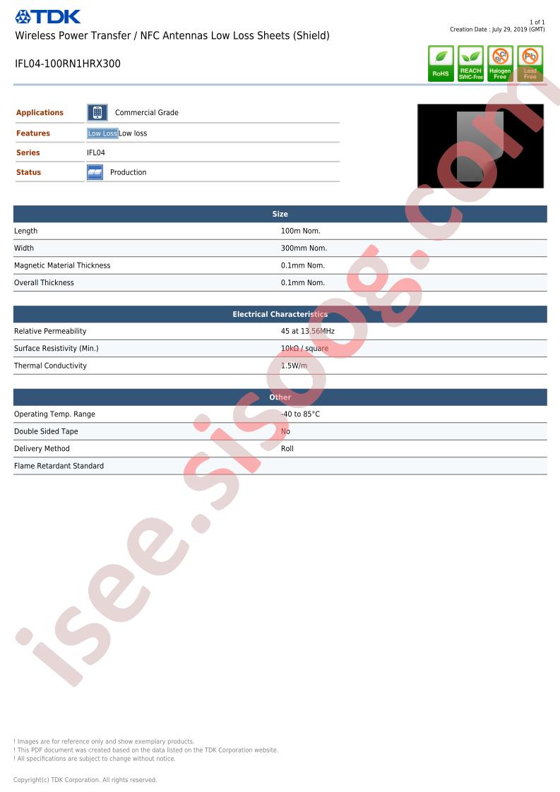 IFL04-100RN1HRX300