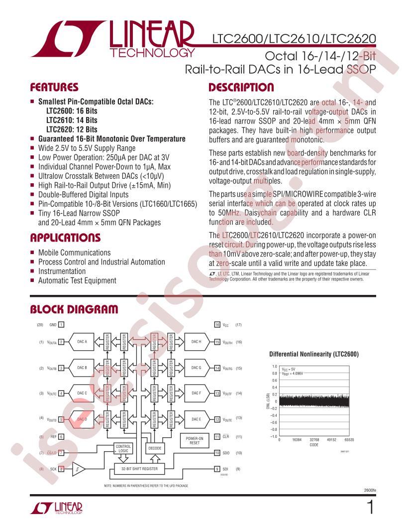LTC2600_1