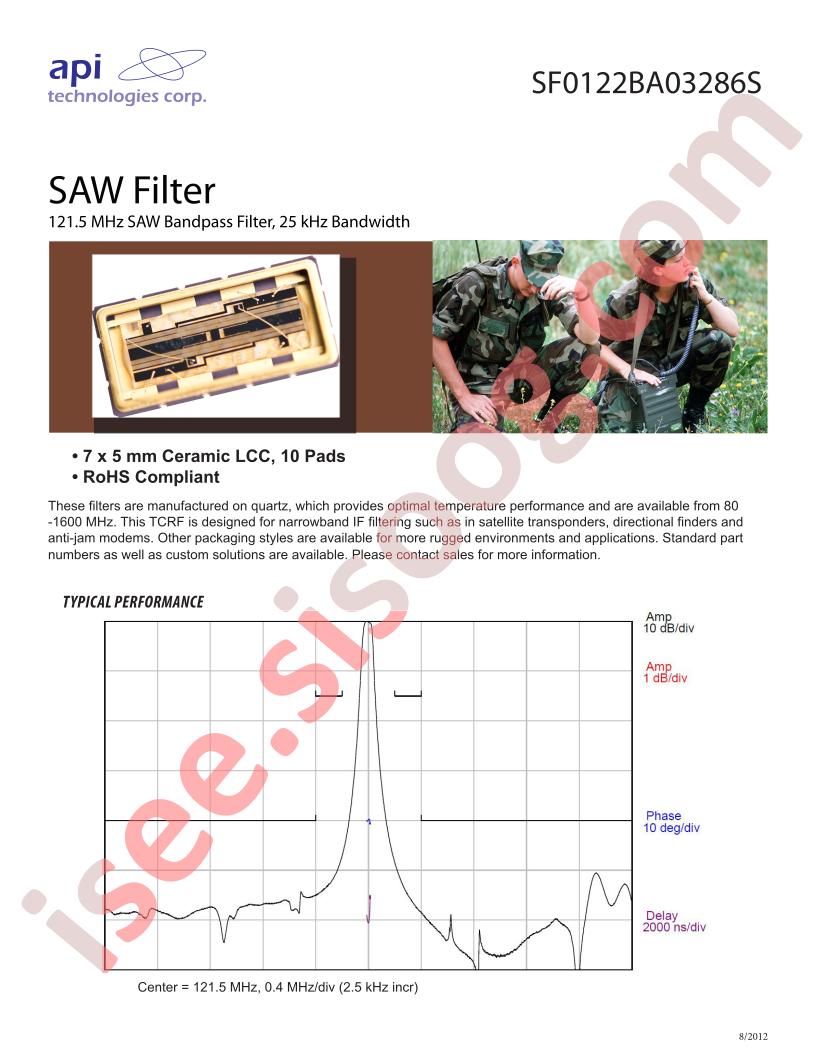 SF0122BA03286S
