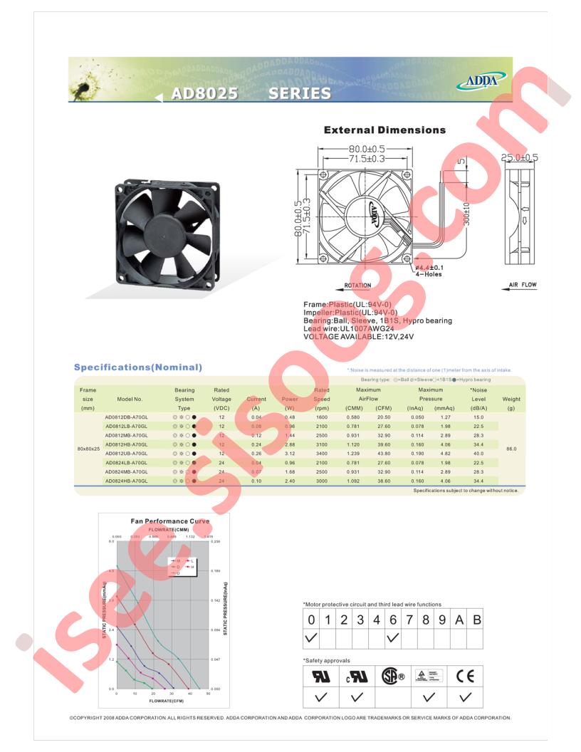 AD0812LB-A70GL
