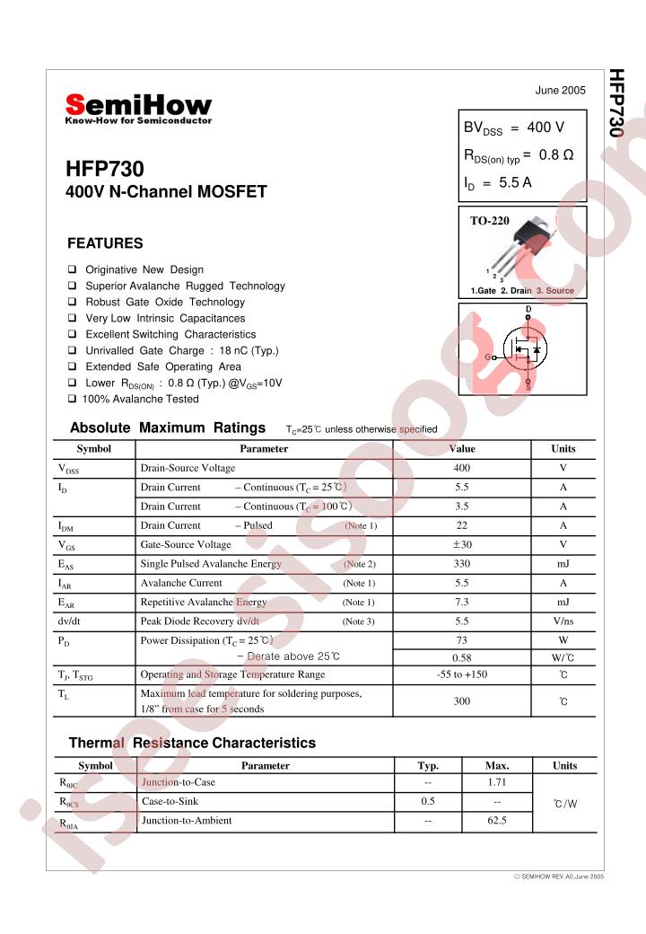 HFP730