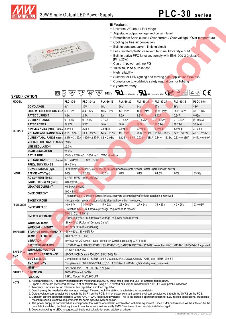 PLC-30