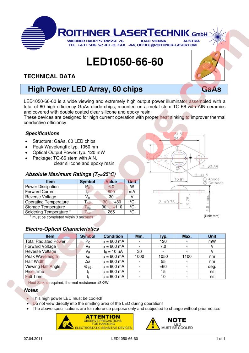 LED1050-66-60