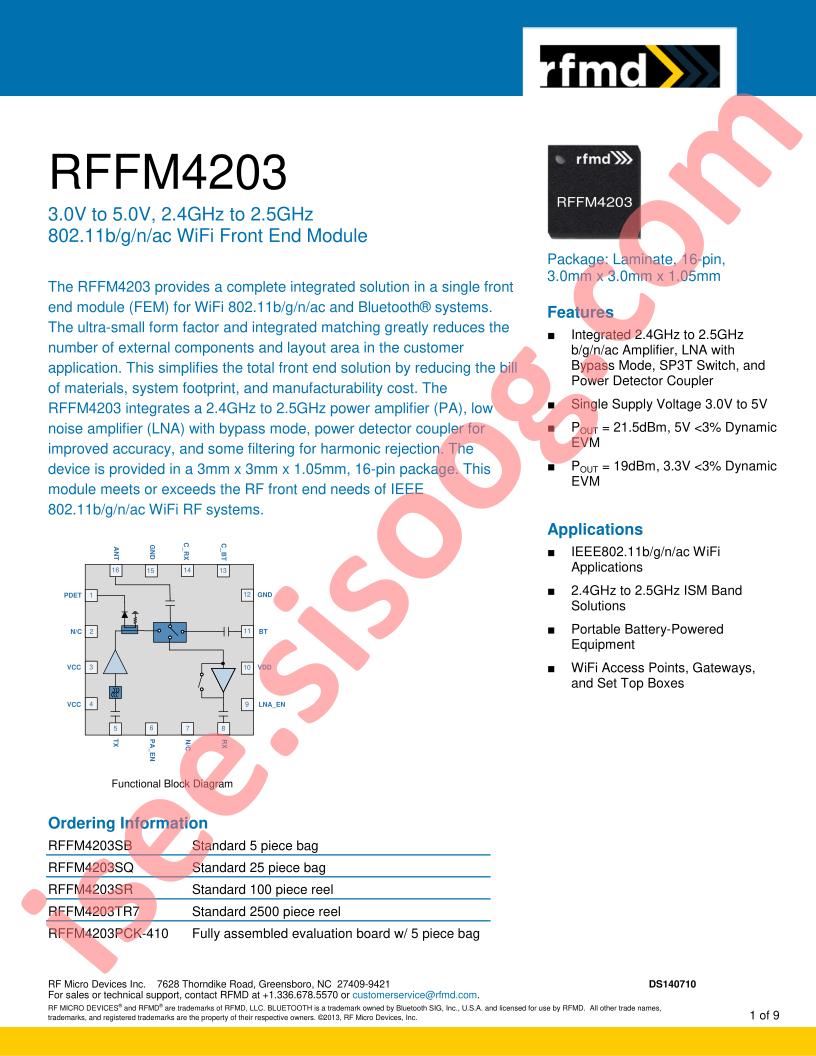 RFFM4203PCK-410