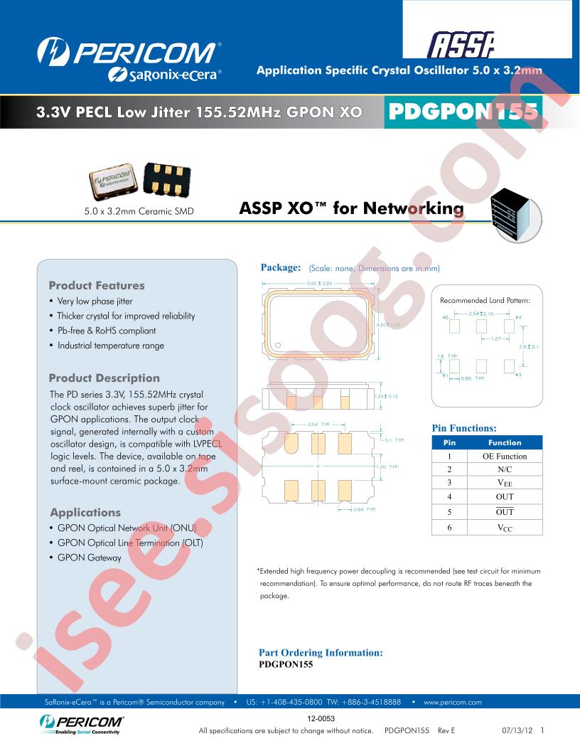 PDGPON155