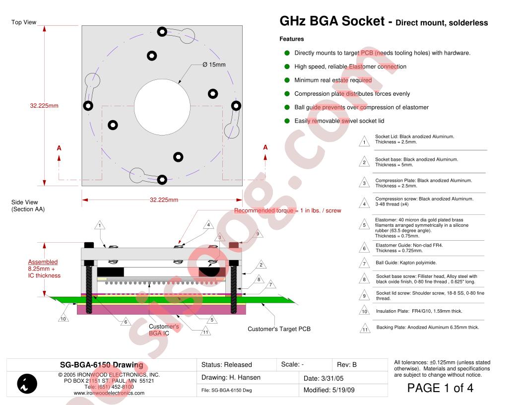 SG-BGA-6150