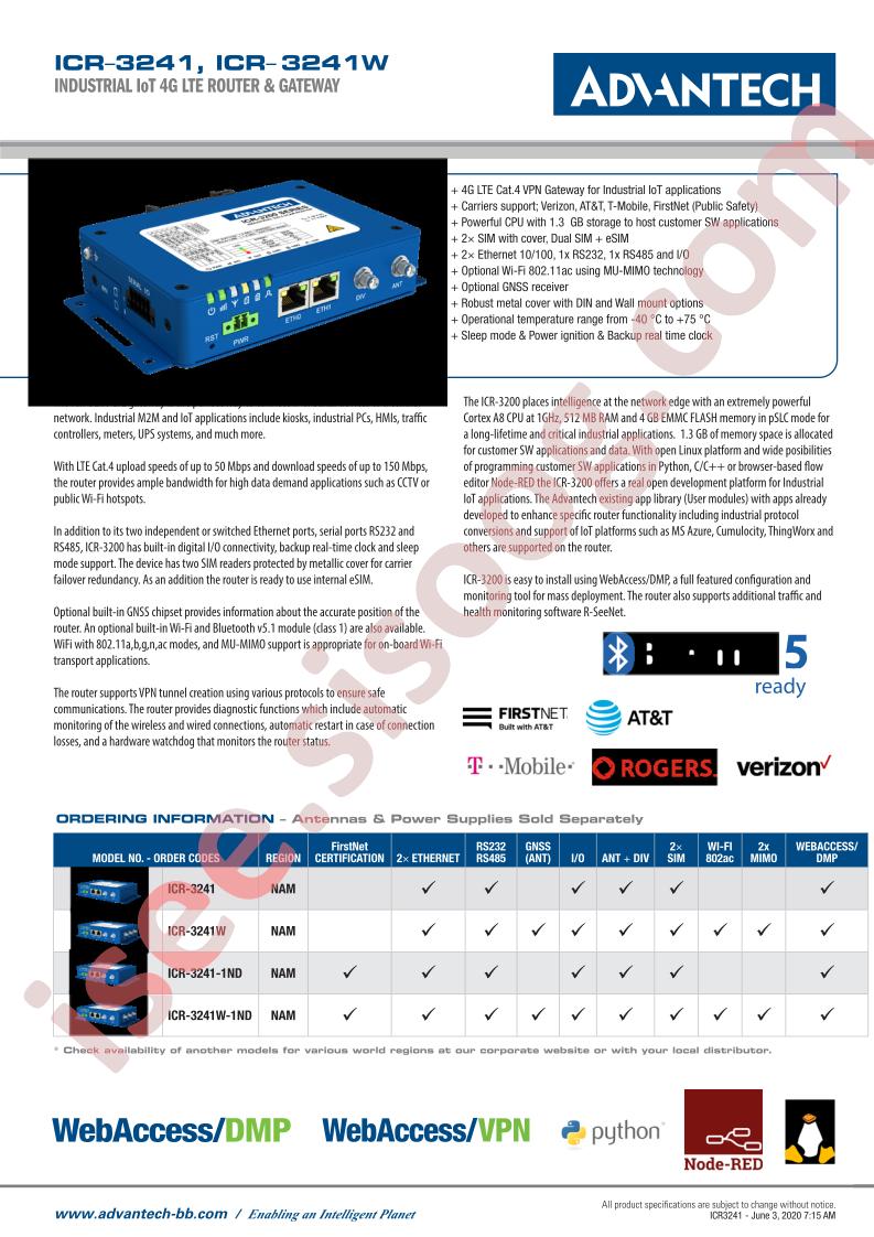 ICR-3241W