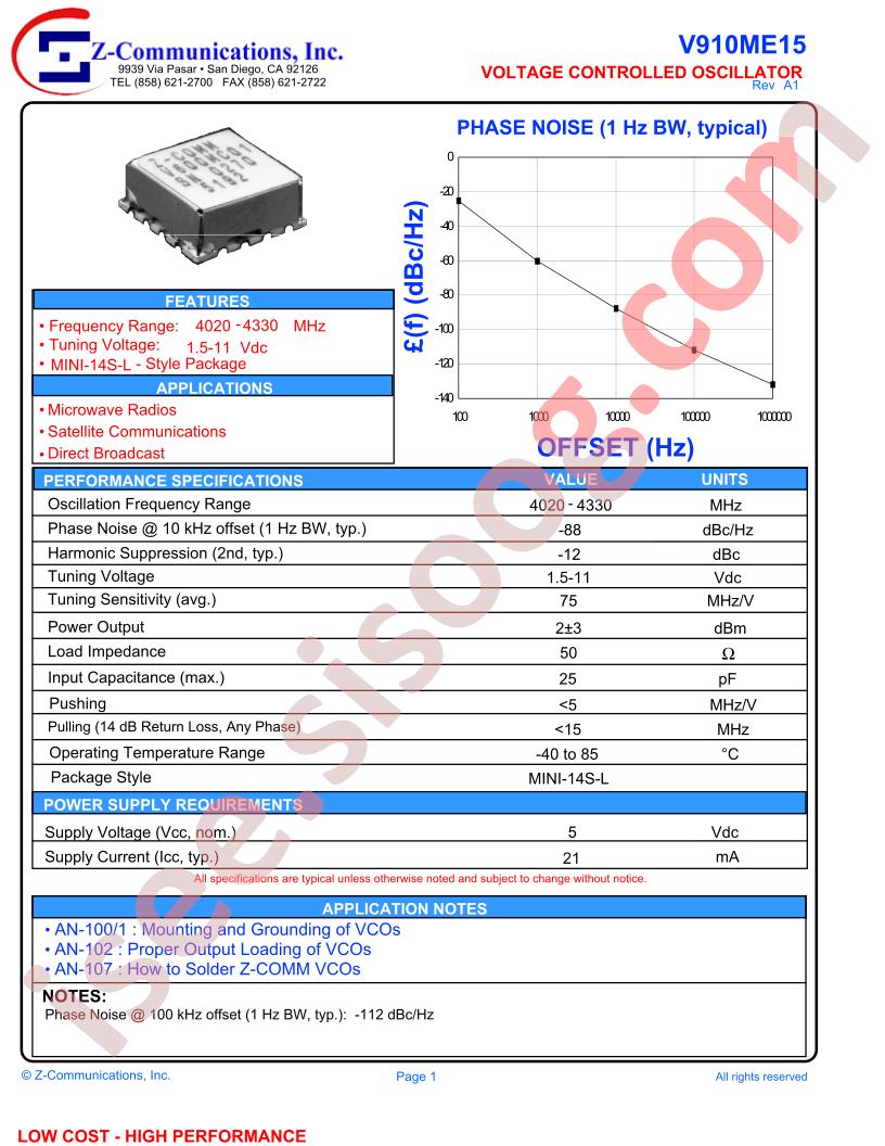 V910ME15