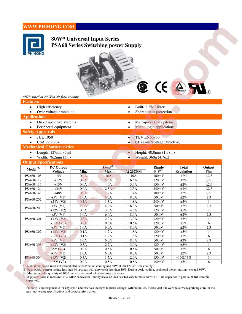 PSA60-203