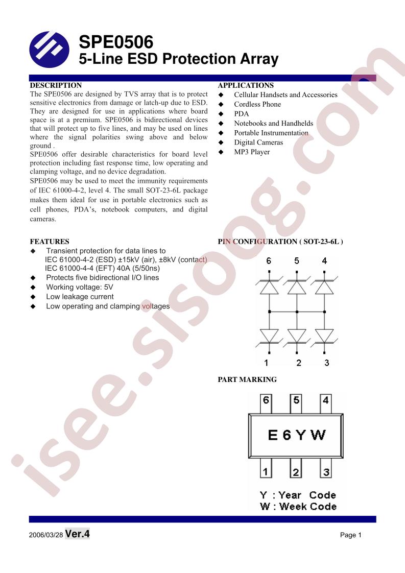 SPE0506S26RG