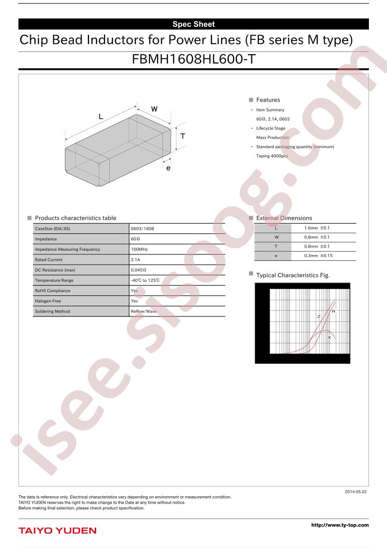 FBMH1608HL600-T