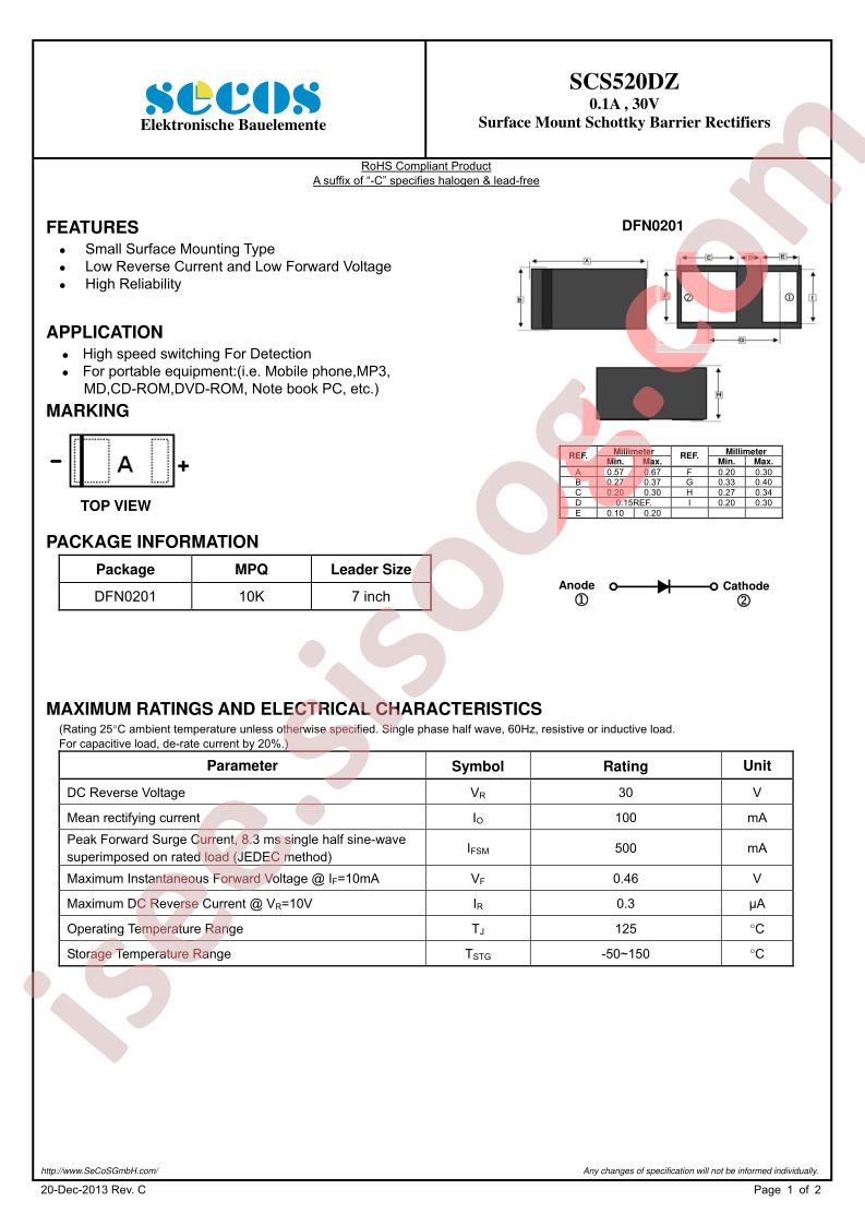 SCS520DZ