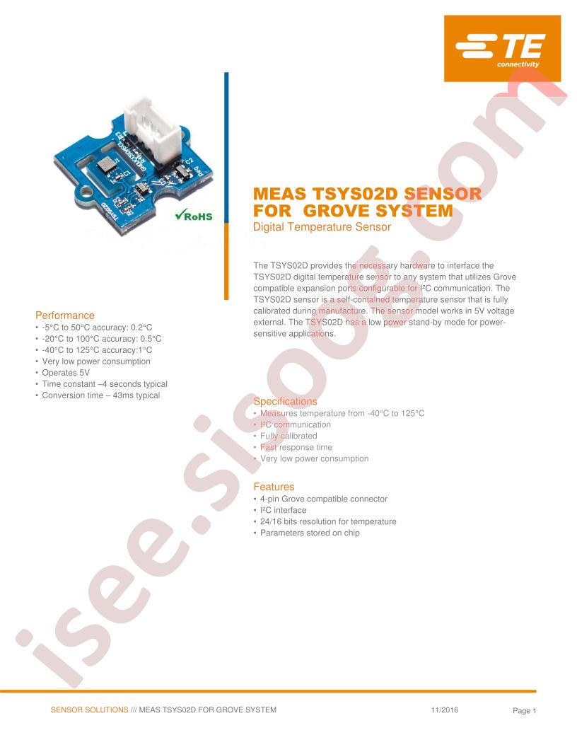 TSYS02D