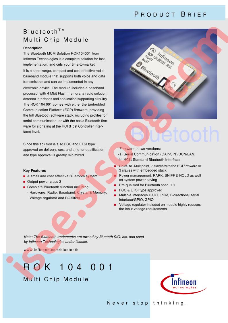 ROK104021
