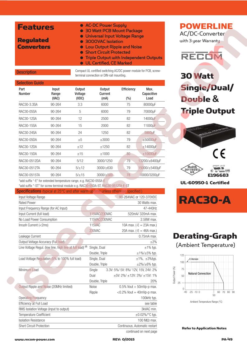 RAC30-0512TA