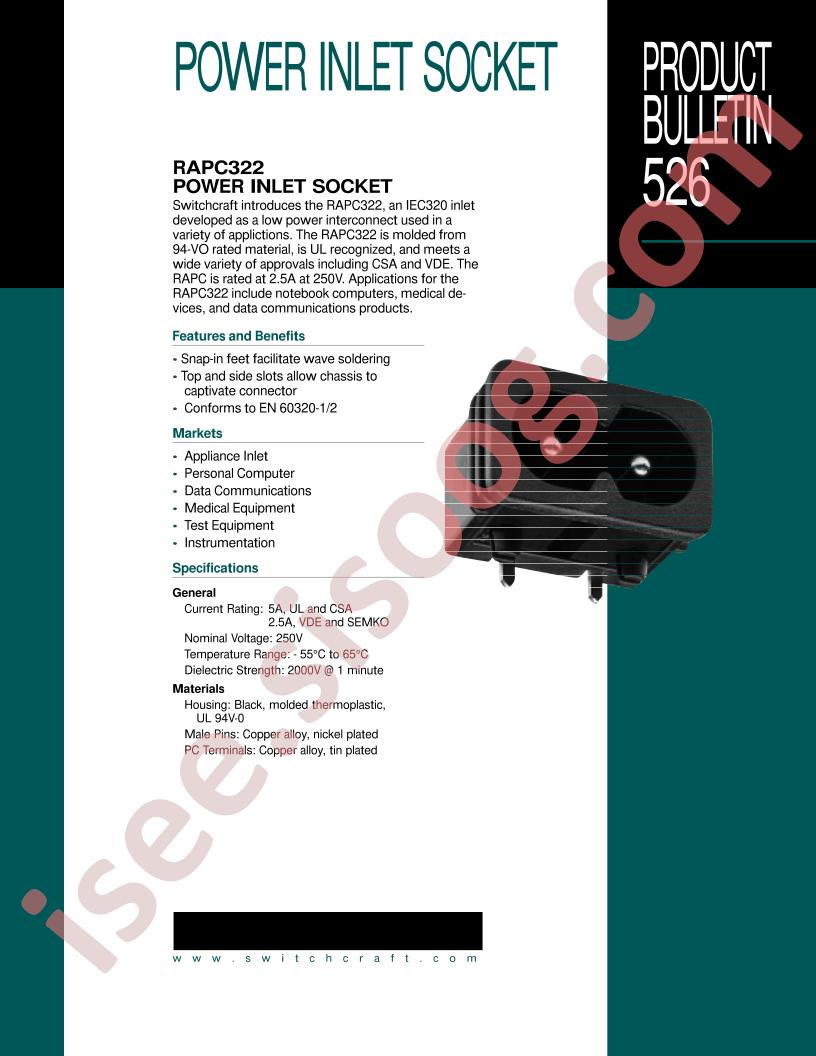 RAPC322