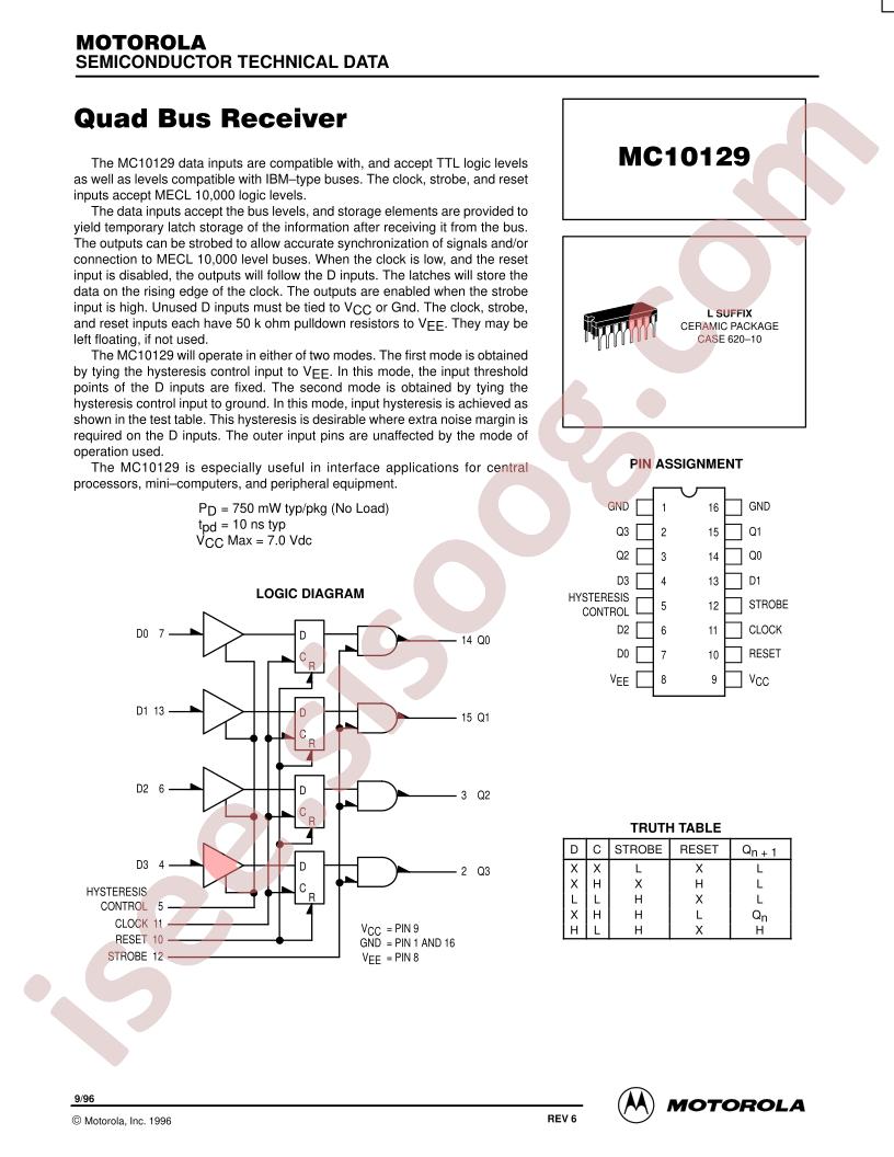 MC10129