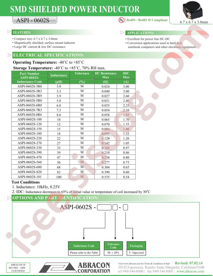 ASPI-0602S-101