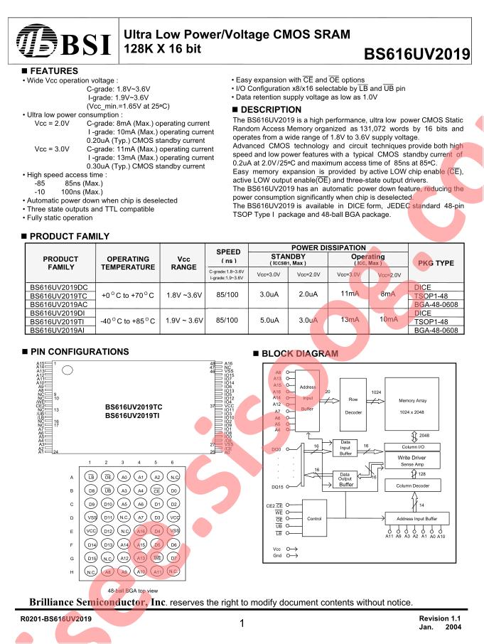 BS616UV2019DIP85