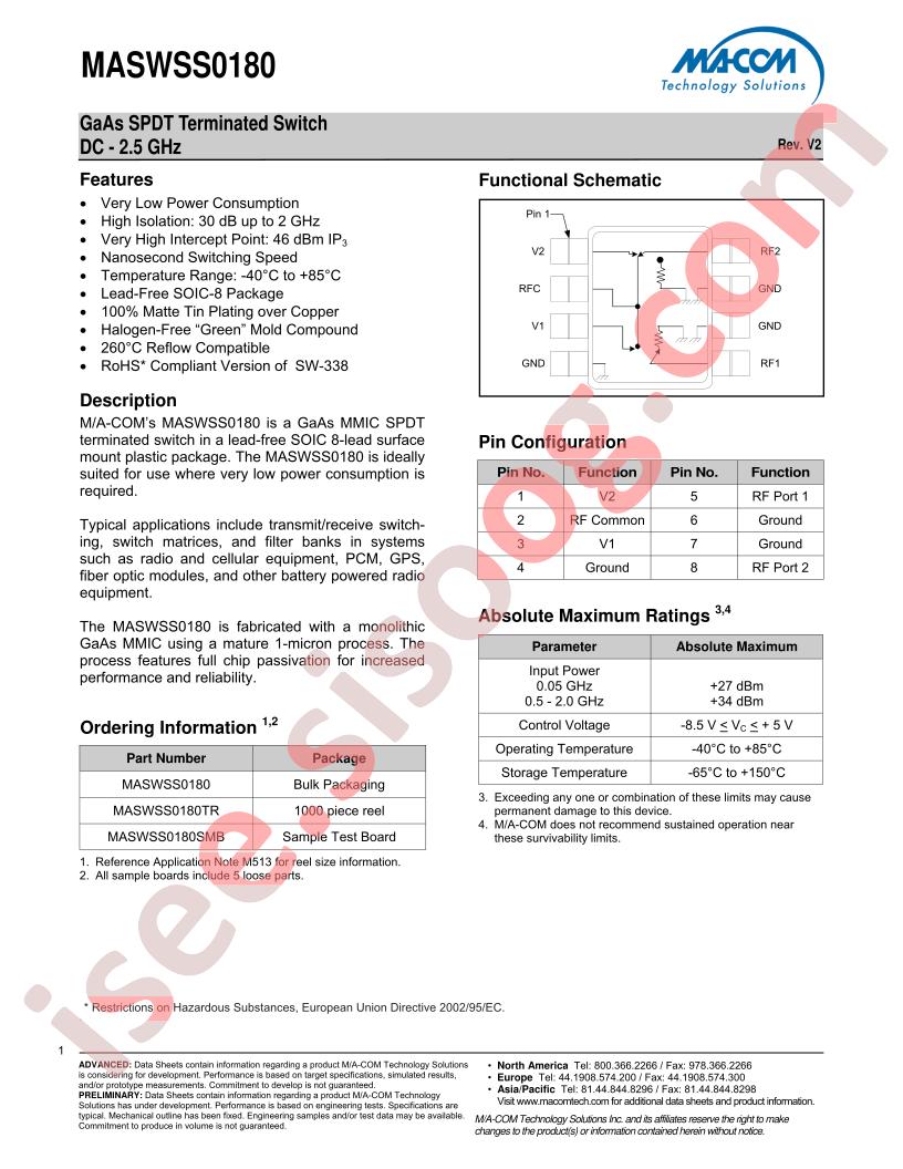 MASWSS0180