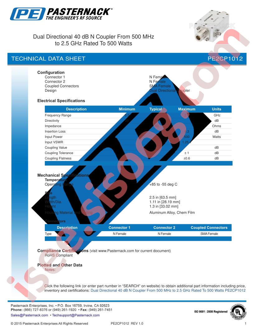PE2CP1012