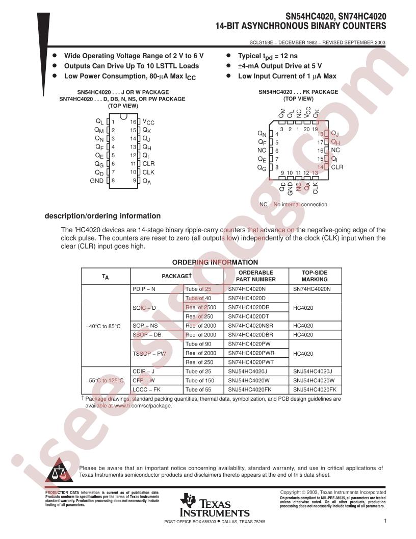 SN74HC4020