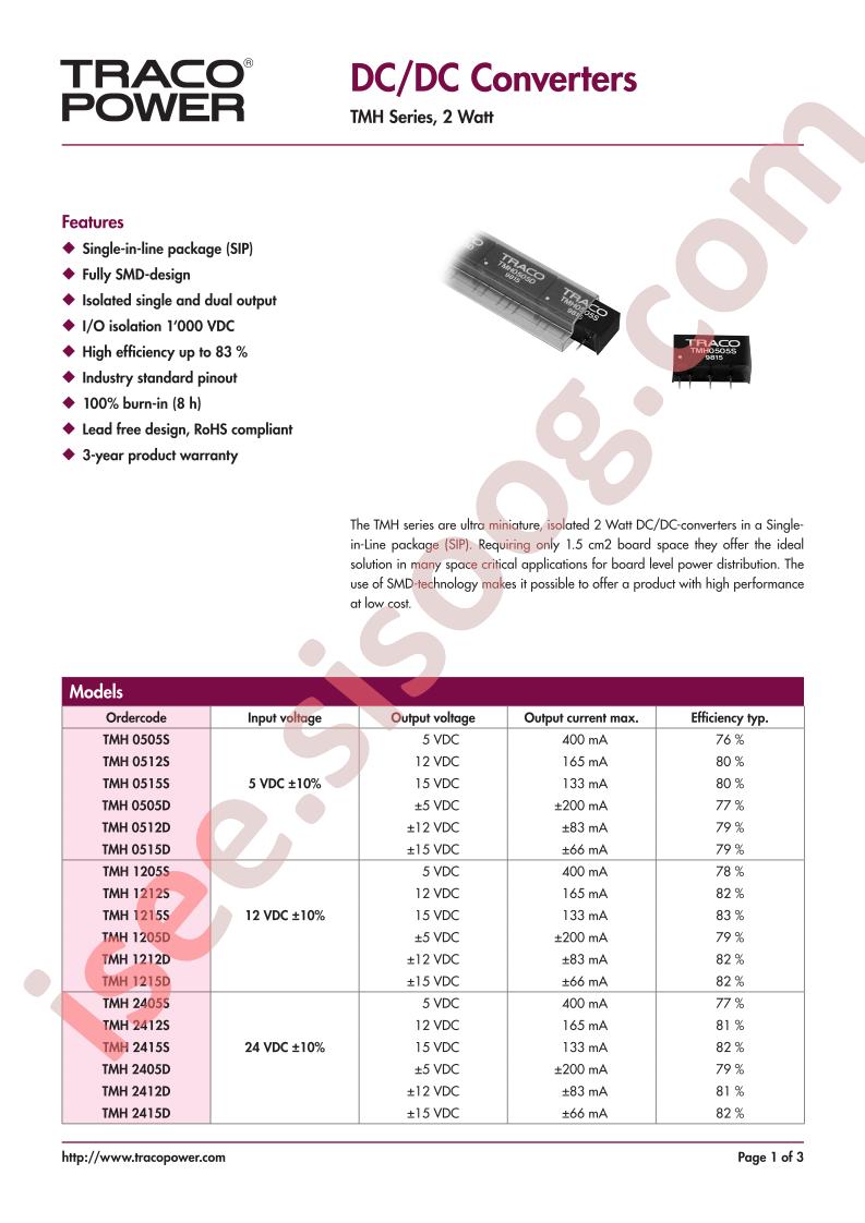 TMH0515S