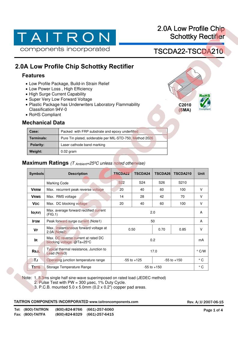TSCDA22