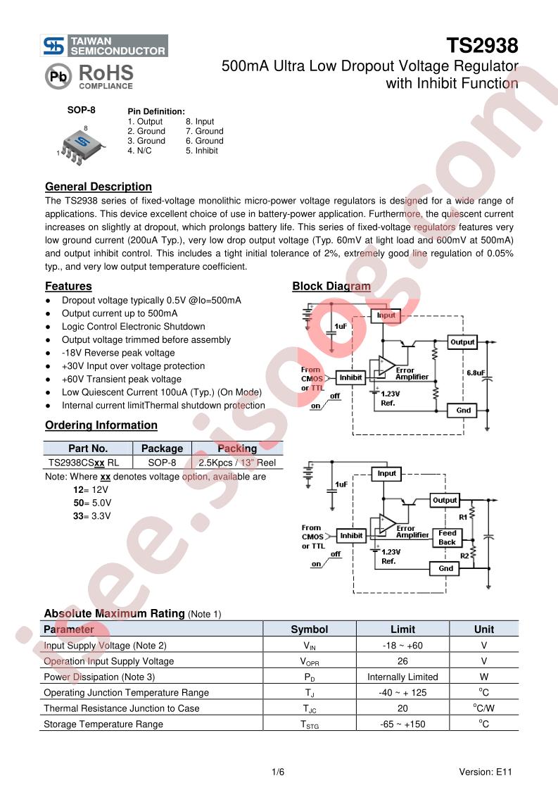 TS2938CS12