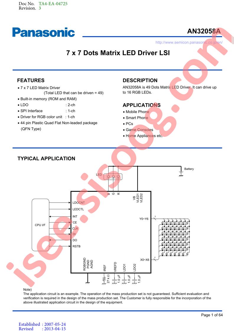 AN32058A