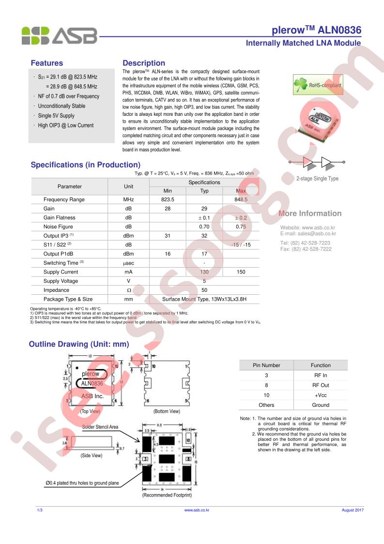 ALN0836