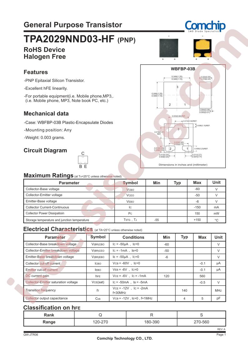 TPA2029NND03-HF