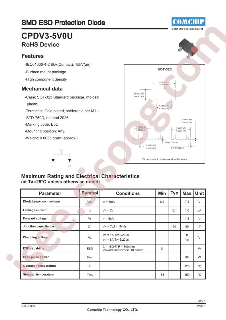 CPDV3-5V0U