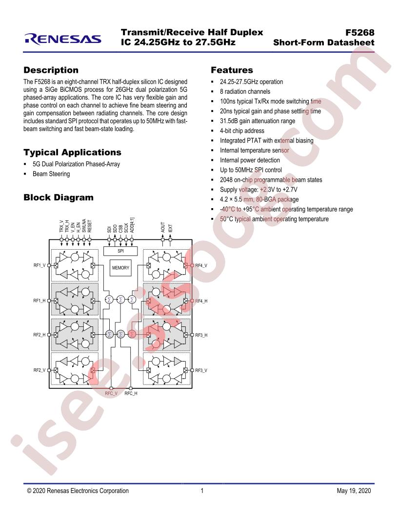 F5268EVS