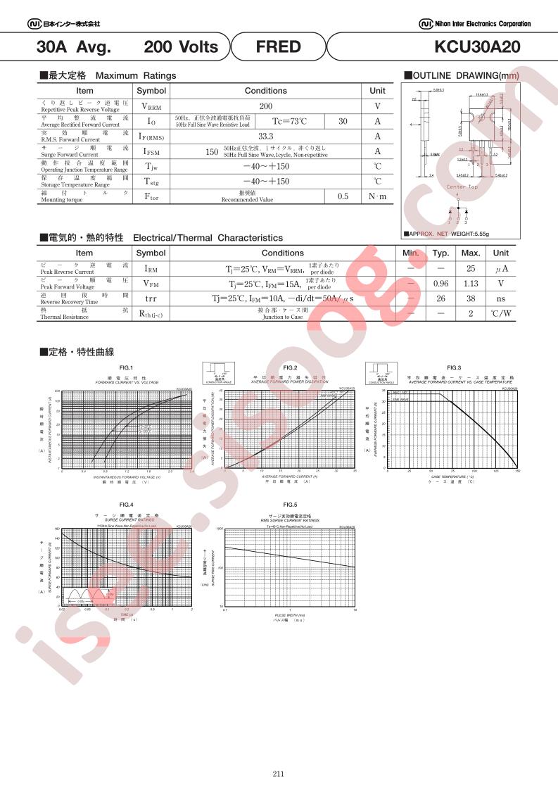 KCU30A20