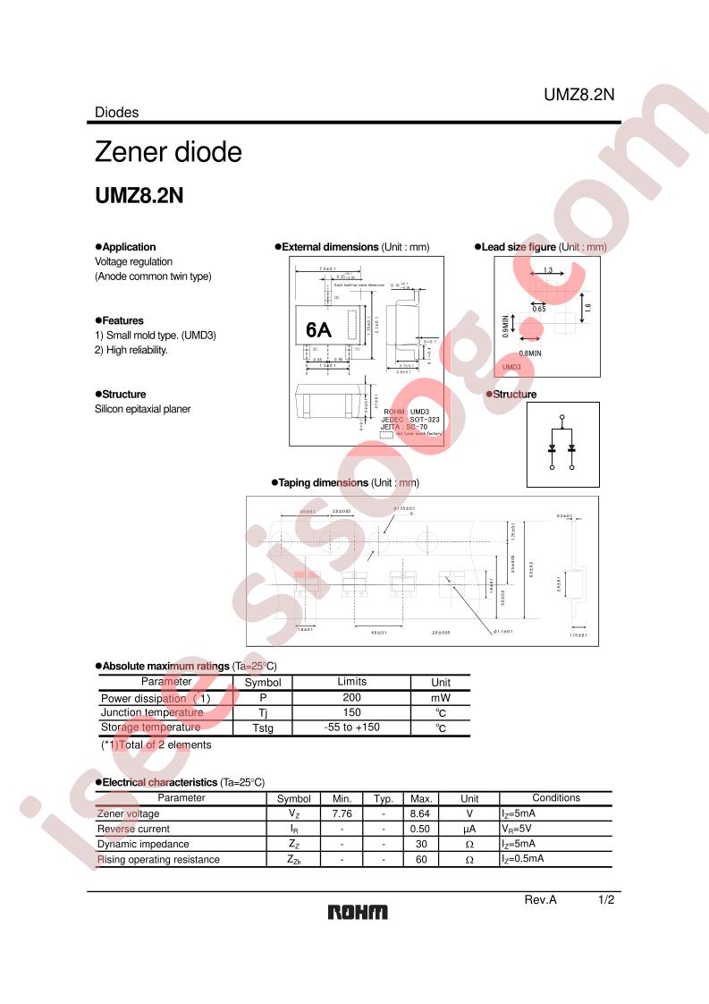 UMZ8.2N_1