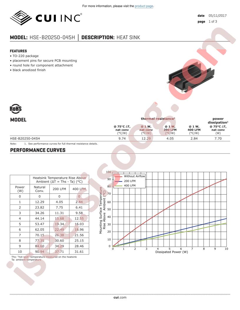 HSE-B20250-045H