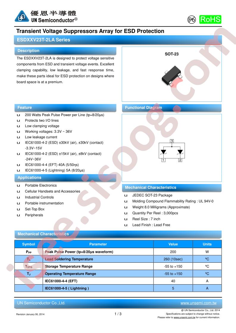 ESD05V23T-2LA